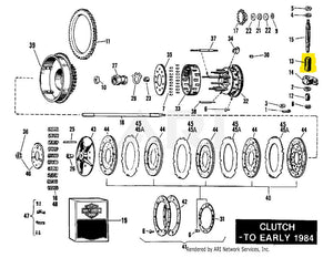 NOS Genuine Harley Starter Cover Bushing 1941-1984 FL 33291-36