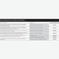NEW Genuine Harley 2004Up XL Detachables Docking Hardware Kit 53544-04