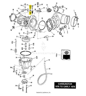 NOS Genuine Harley Low Speed Idle Screw And Spring 27315-76 27319-76