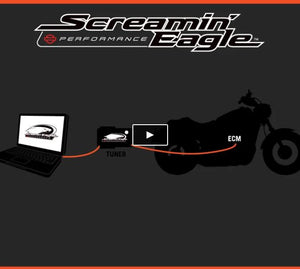 NEW Genuine Harley Screamin Eagle Smart Auto Wideband O2 Sensor kit 41000445