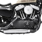 Harley 2014-2022 Sportster Screamin' Eagle Jet Black Header Pipes 65600155