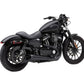 Cobra El Diablo 2014-2022 Harley XL Sportster 4" Black 2:1 Exhaust System 6473B
