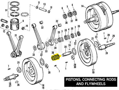 Big Twin Rod Roller And Retainer Set 18671 OEM 24385-40 24346-87